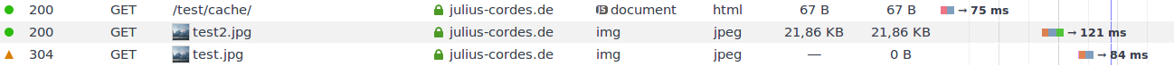 test.jpg wird mit 304 quittiert, test2.jpg mit 200er ausgeliefert