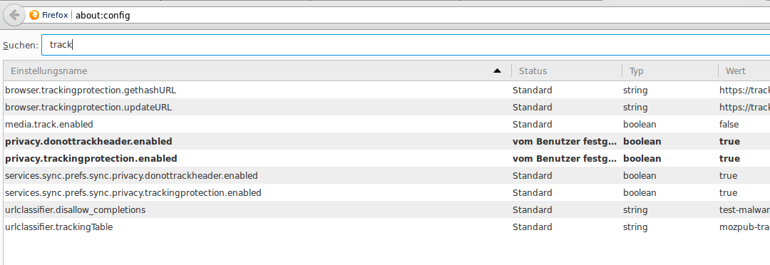bekannte Tracker blockieren in Firefox 38.0