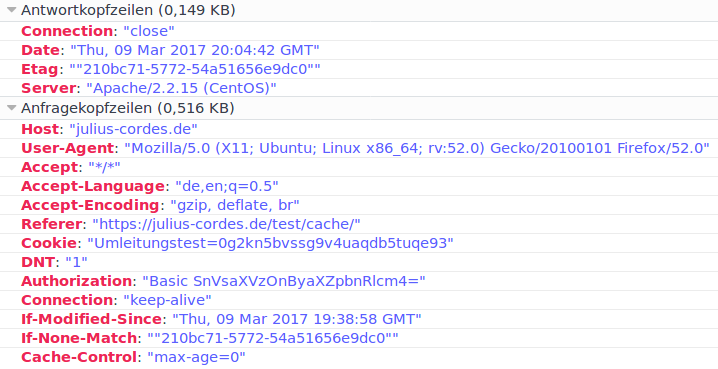 Etag, If-Modified-Since